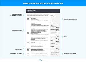 Contoh Kekuatan Diri Dalam Resume [Cara Untuk Kita Buktikan] - SayaShare